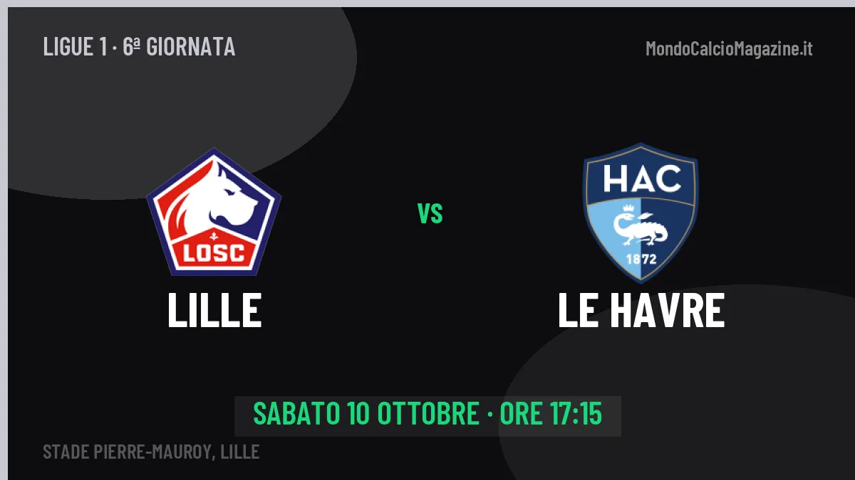 Lille Le Havre in streaming: dove vedere la partita, orario e probabili formazioni