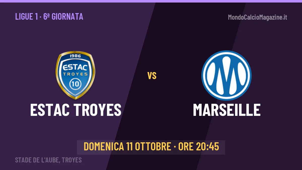 Estac Troyes Marseille in streaming: dove vedere la partita, orario e probabili formazioni