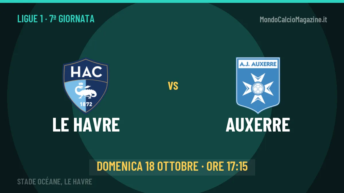 Le Havre-Auxerre, Ligue 1: probabili formazioni, quote e dove vedere la partita in TV e streaming