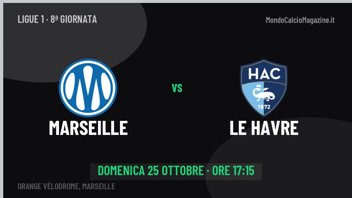 Marseille-Le Havre (dom 25/10 ore 17:15): probabili formazioni, statistiche e quote