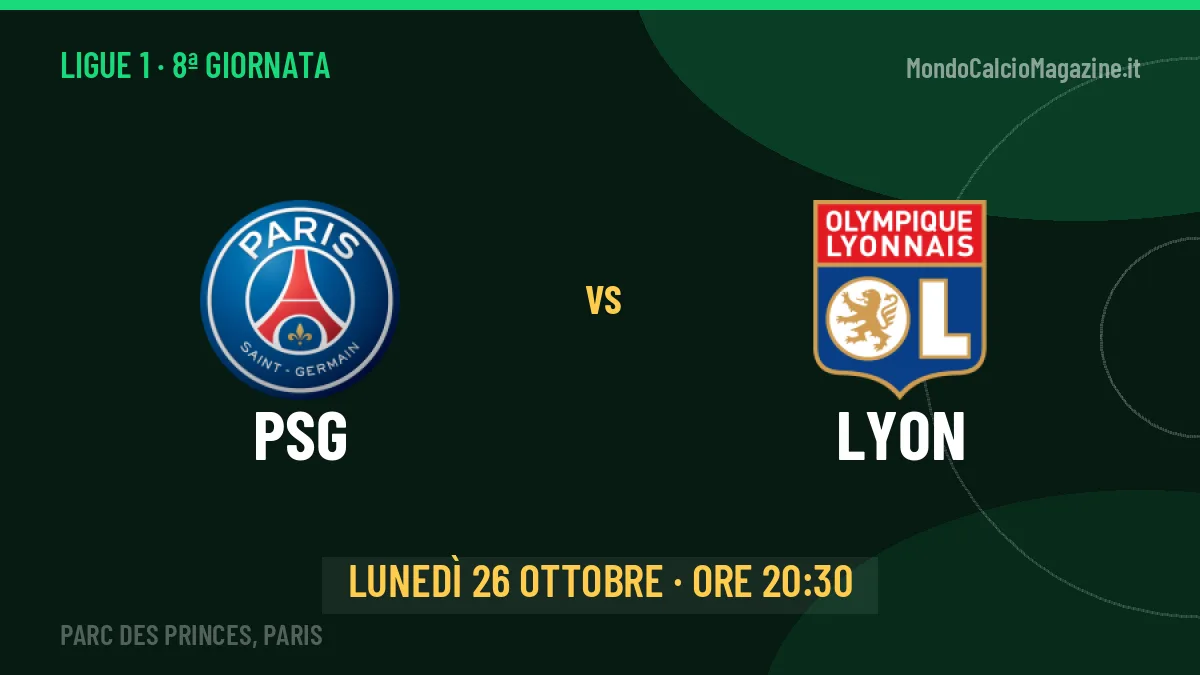 PSG-Lyon (lun 26/10 ore 20:30): probabili formazioni, statistiche e quote