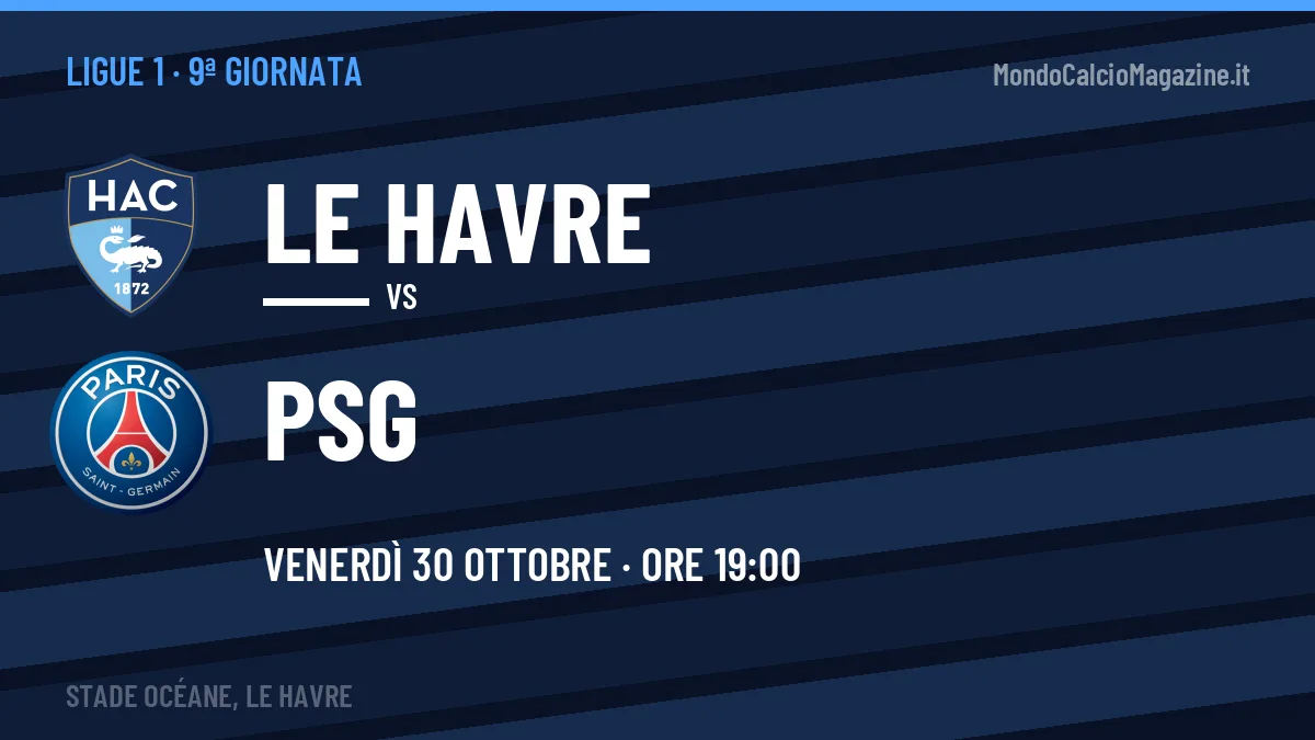 Le Havre-PSG in TV: a che ora si gioca, dove vederla e probabili formazioni