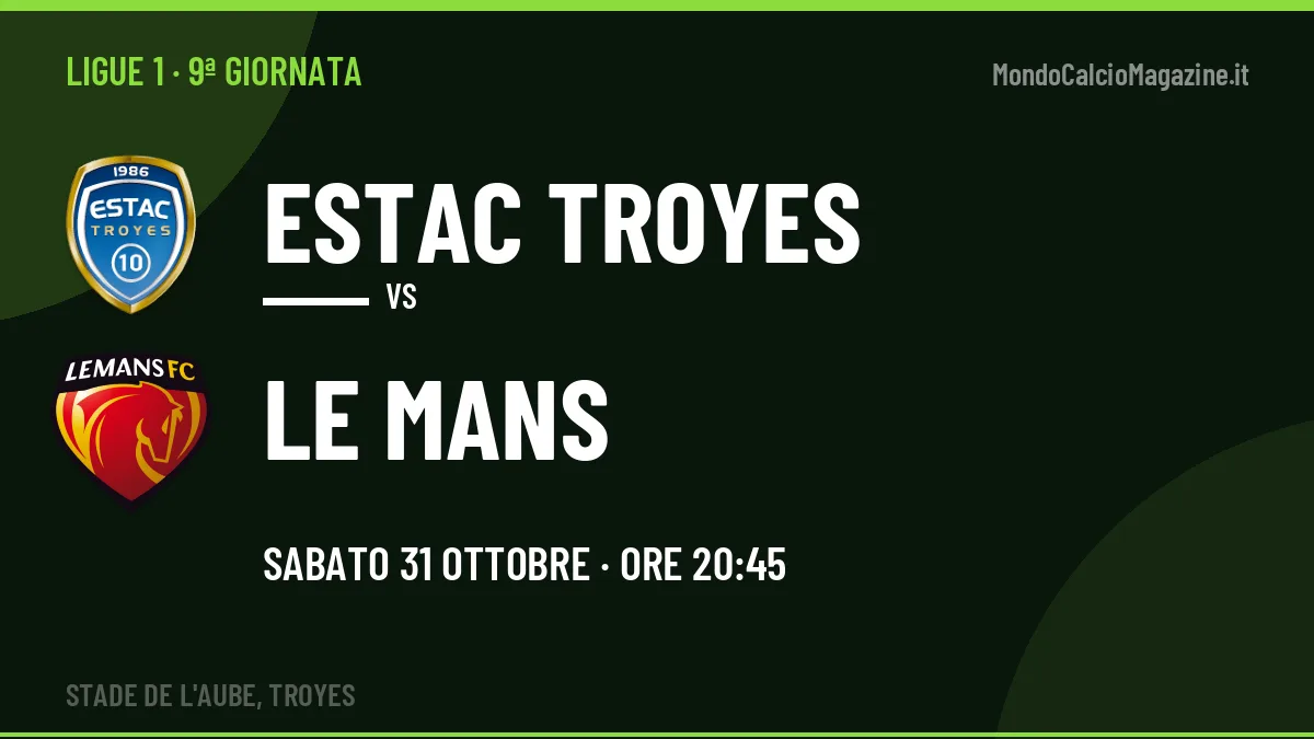Probabili formazioni Estac Troyes Le Mans: chi gioca, quote e pronostico