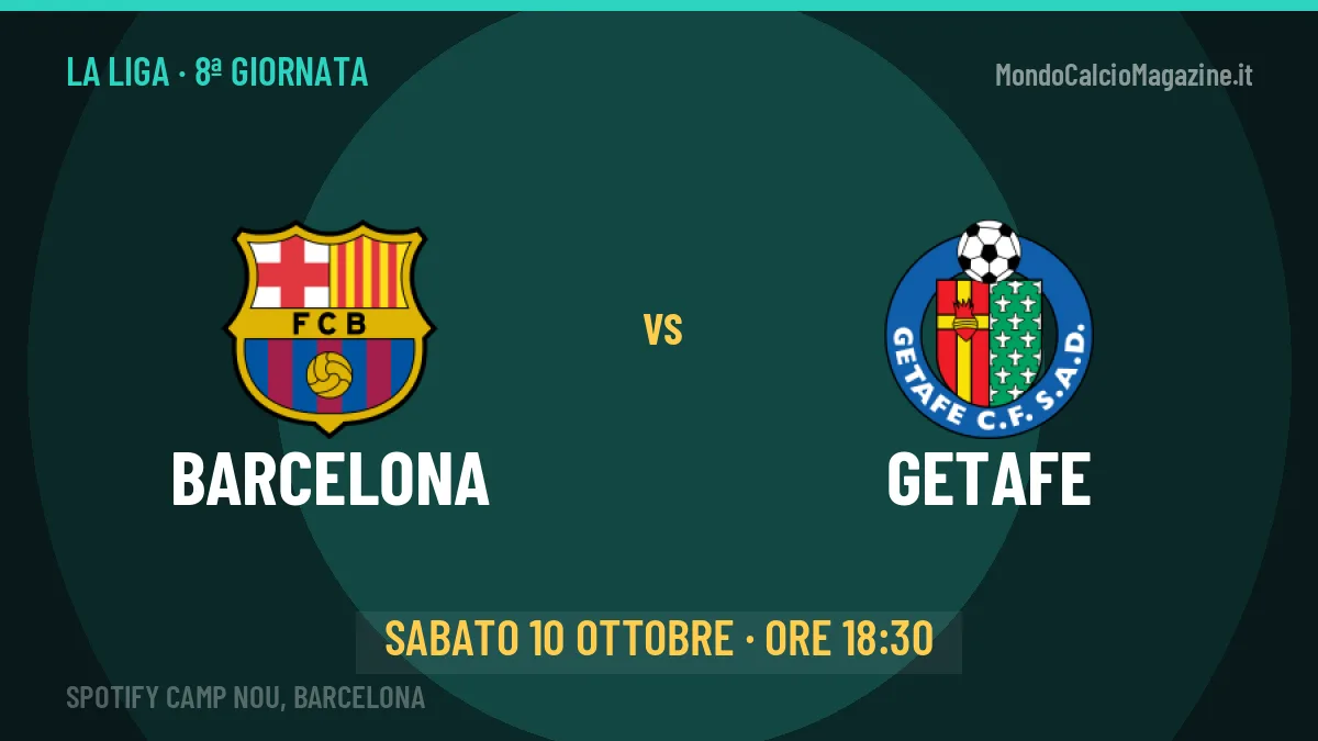 Probabili formazioni Barcelona Getafe: chi gioca, quote e pronostico
