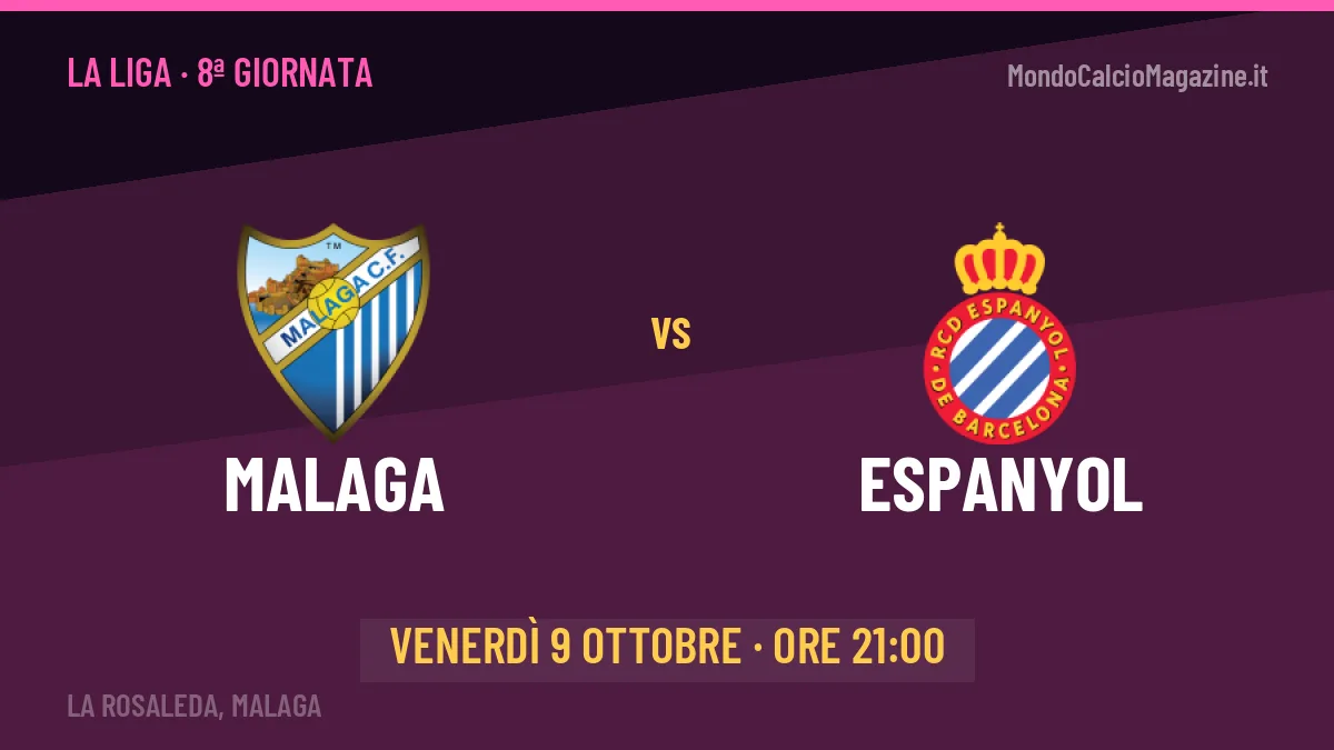 Malaga-Espanyol in TV: a che ora si gioca, dove vederla e probabili formazioni