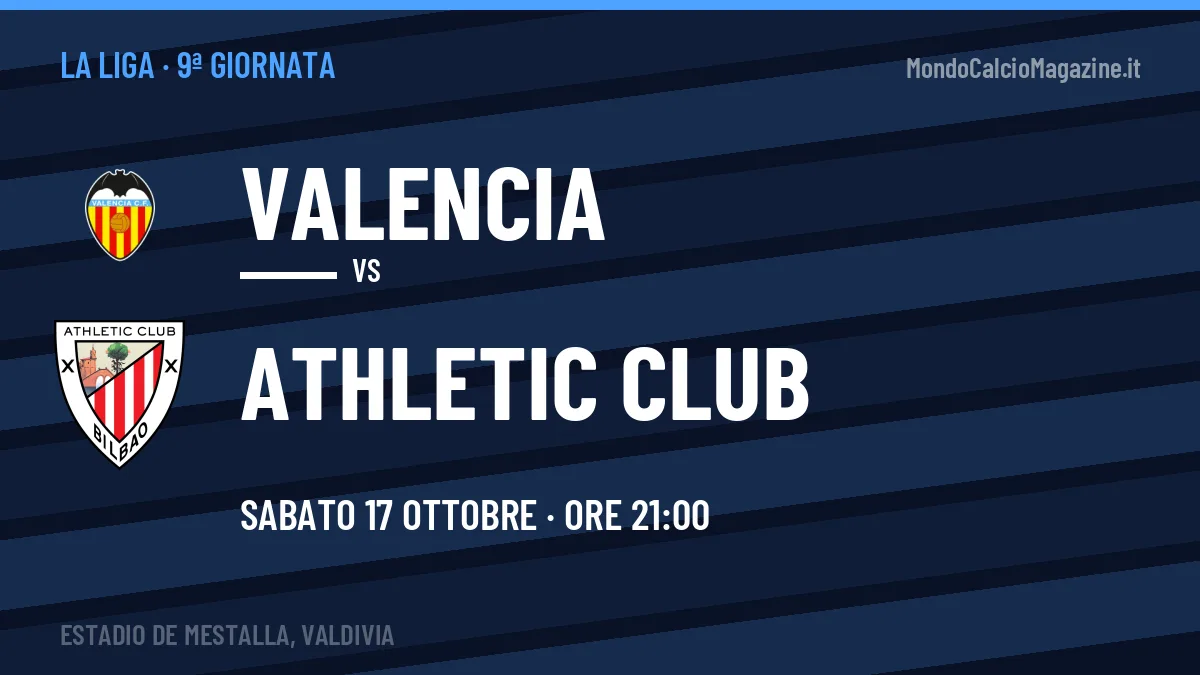 Valencia-Athletic Club La Liga 9ª giornata: orario, TV, streaming e probabili formazioni