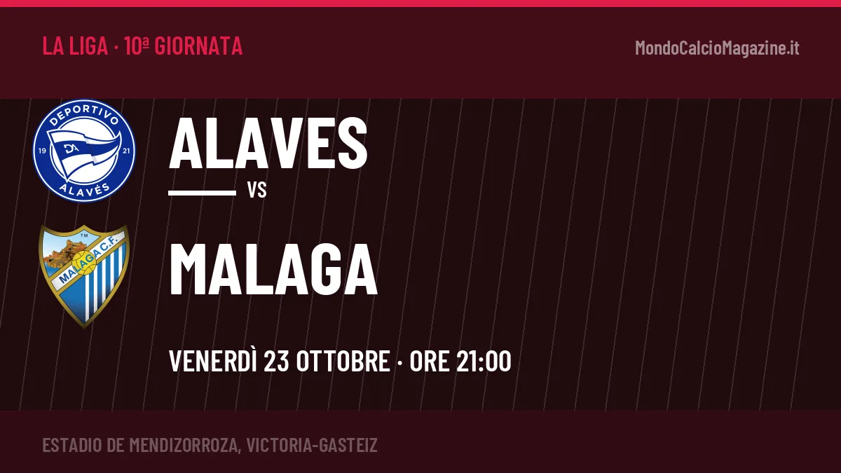 Pronostico Alaves Malaga: quote, precedenti e come arrivano le due squadre