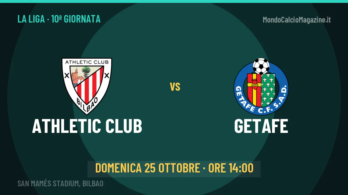 Athletic Club-Getafe (dom 25/10 ore 14:00): probabili formazioni, statistiche e quote