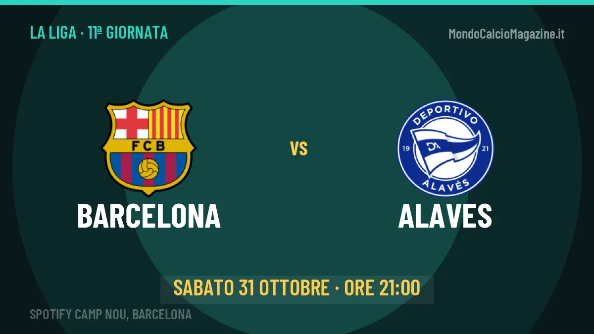 Barcelona Alaves in streaming: dove vedere la partita, orario e probabili formazioni