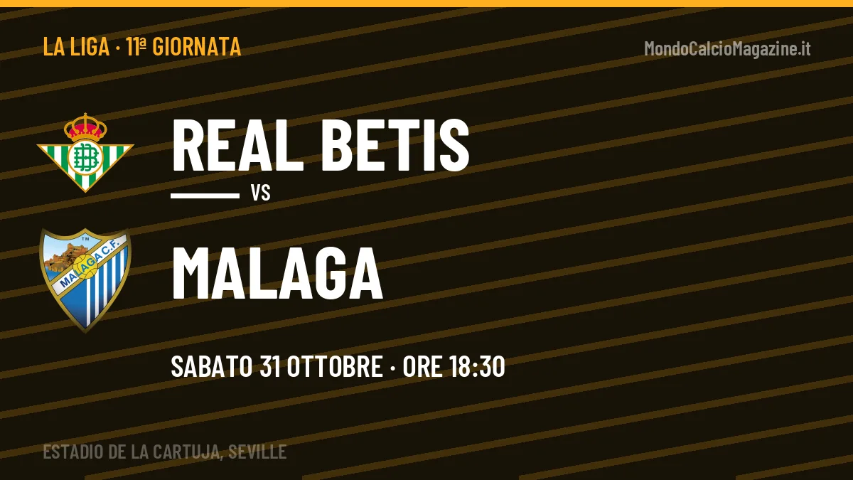 Real Betis-Malaga: pronostico, quote e dove vedere il match in diretta