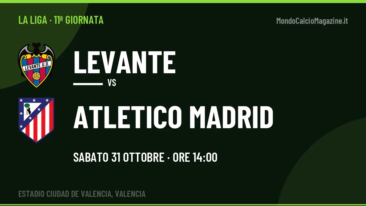 Probabili formazioni Levante Atletico Madrid: chi gioca, quote e pronostico