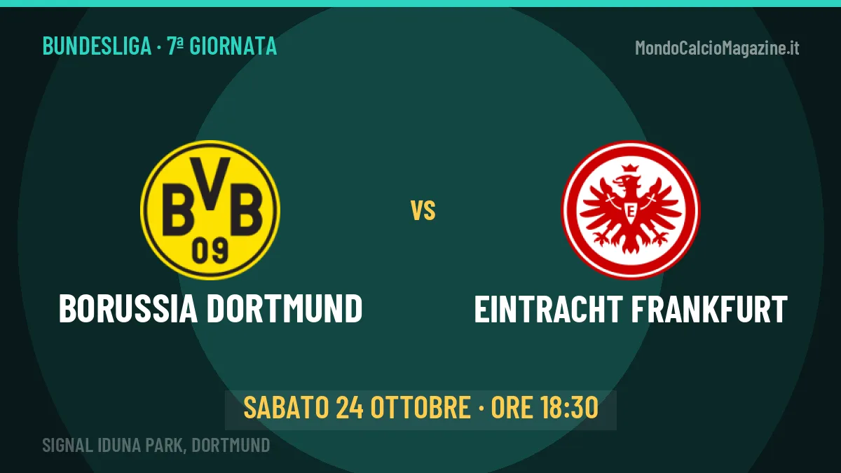 Borussia Dortmund-Eintracht Frankfurt Bundesliga 7ª giornata: orario, TV, streaming e probabili formazioni