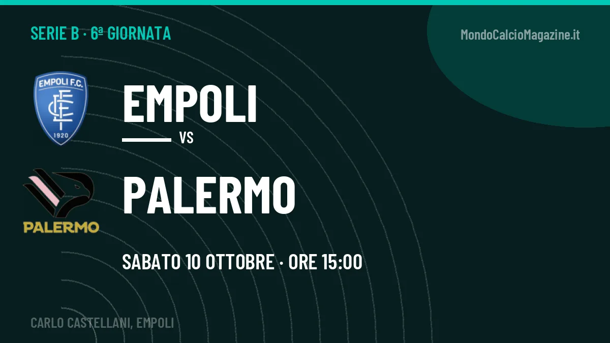 Probabili formazioni Empoli Palermo: chi gioca, quote e pronostico