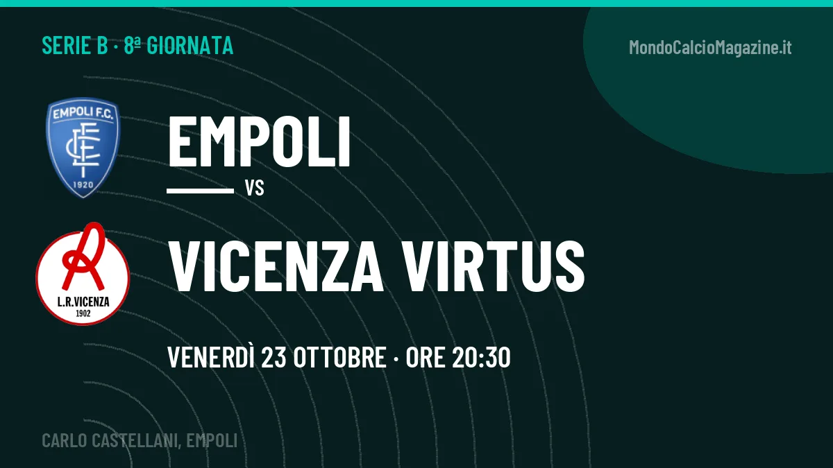 Empoli-Vicenza Virtus: pronostico, quote e dove vedere il match in diretta