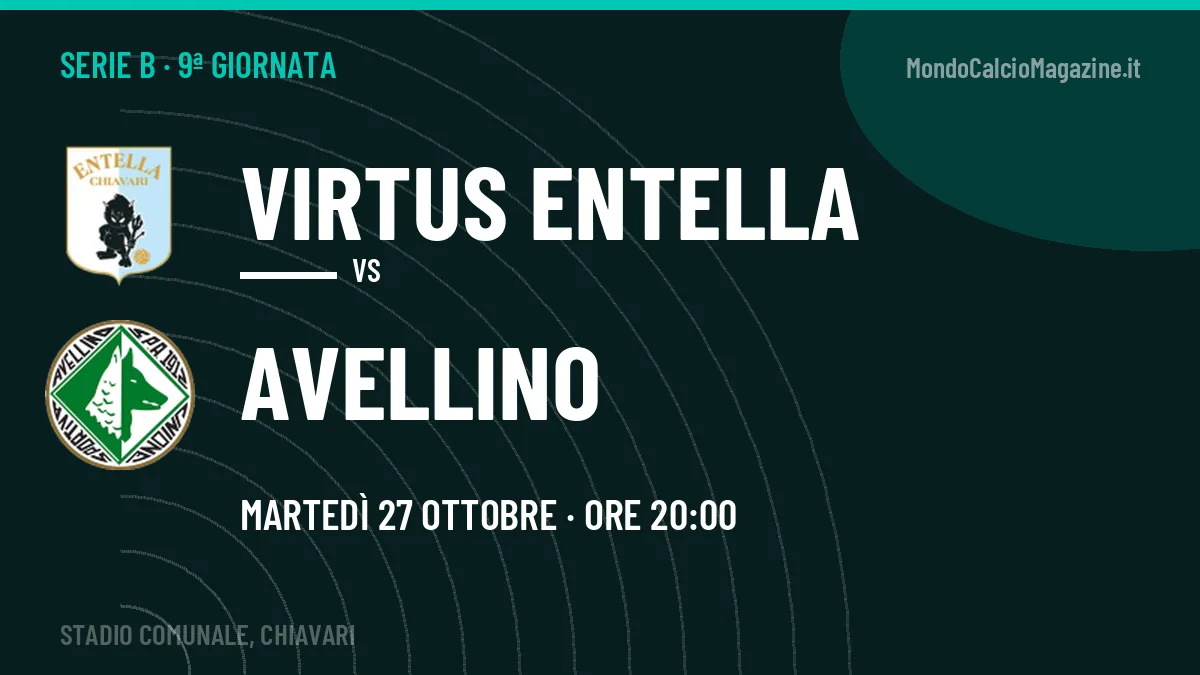 Virtus Entella-Avellino Serie B 9ª giornata: orario, TV, streaming e probabili formazioni