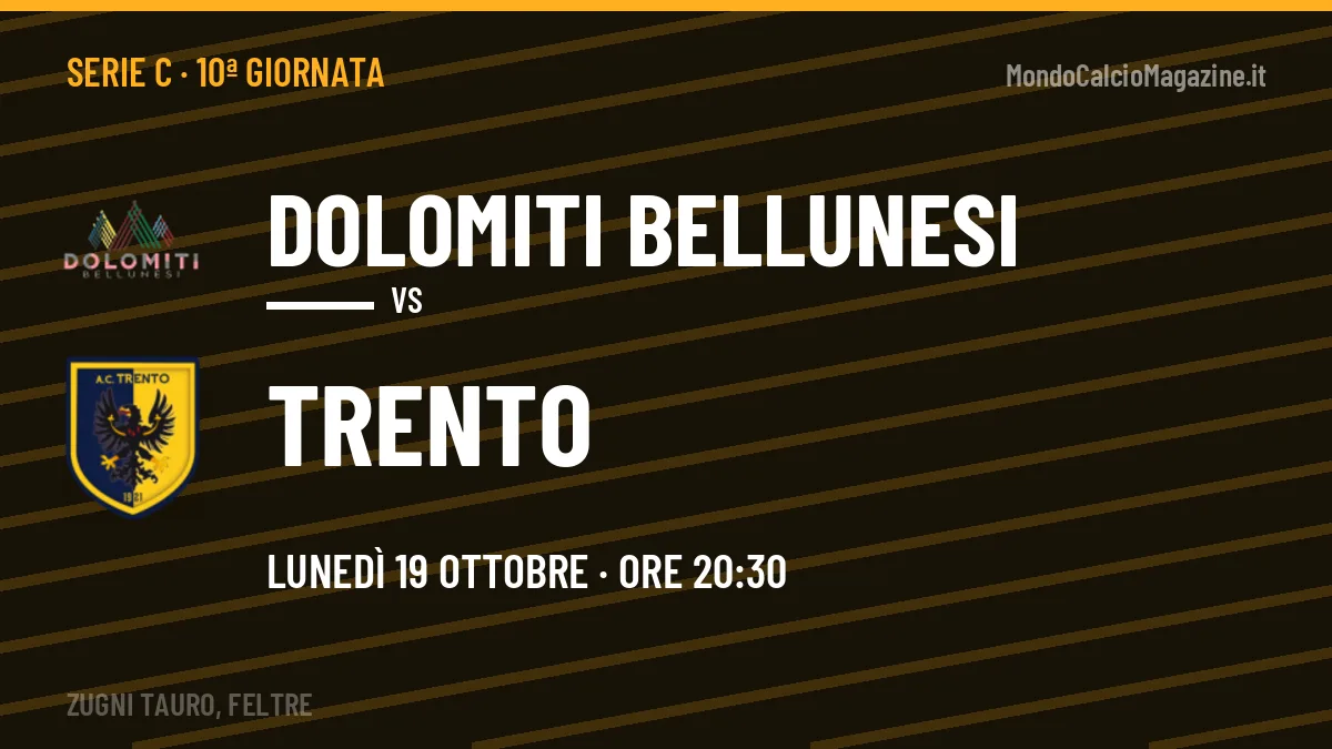 Dolomiti Bellunesi-Trento in TV: a che ora si gioca, dove vederla e probabili formazioni