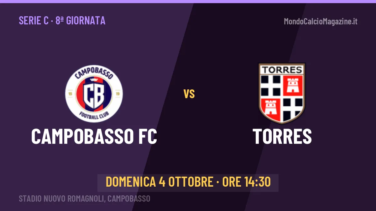 Campobasso FC-Torres (dom 04/10 ore 14:30): probabili formazioni, statistiche e quote