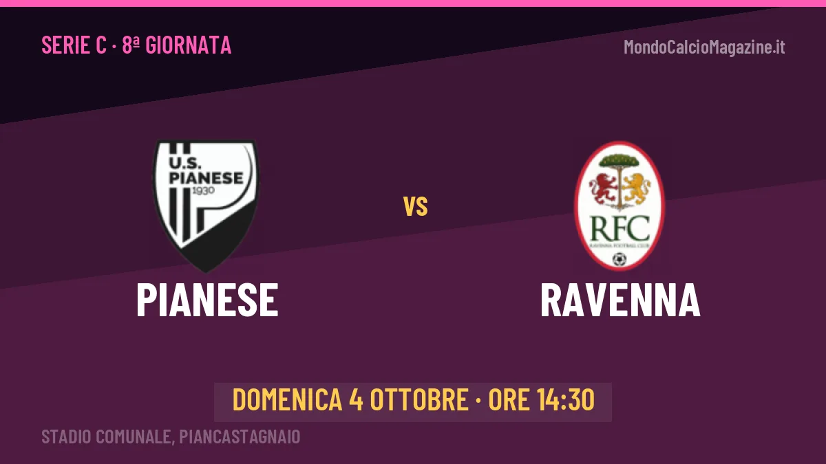Dove vedere Pianese-Ravenna in TV e streaming: orario, canale e formazioni