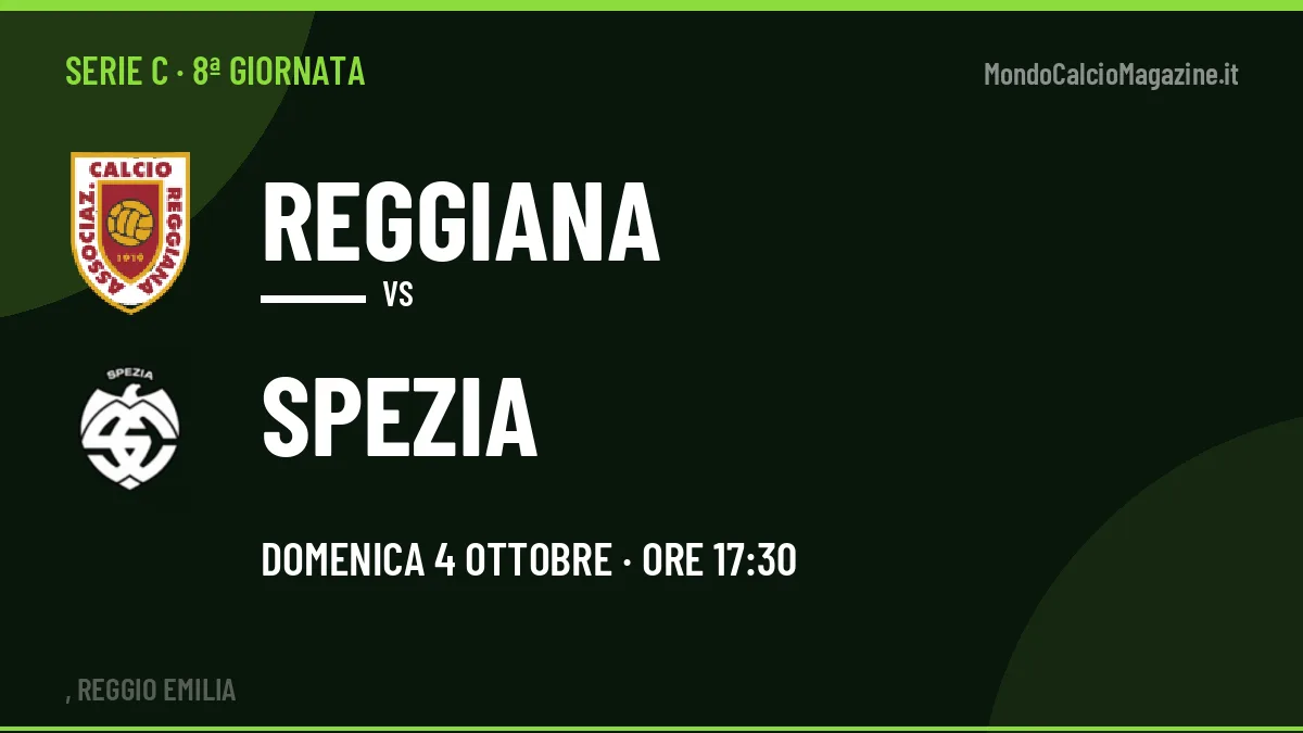 Pronostico Reggiana Spezia: quote, precedenti e come arrivano le due squadre