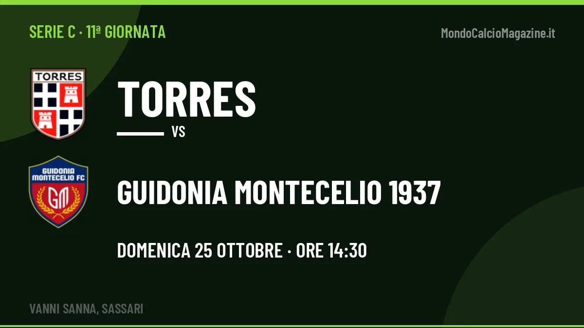 Torres-Guidonia Montecelio 1937 (dom 25/10 ore 14:30): probabili formazioni, statistiche e quote