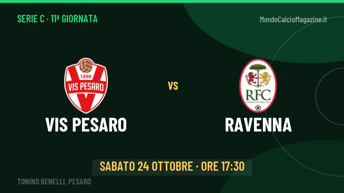Dove vedere Vis Pesaro-Ravenna in TV e streaming: orario, canale e formazioni