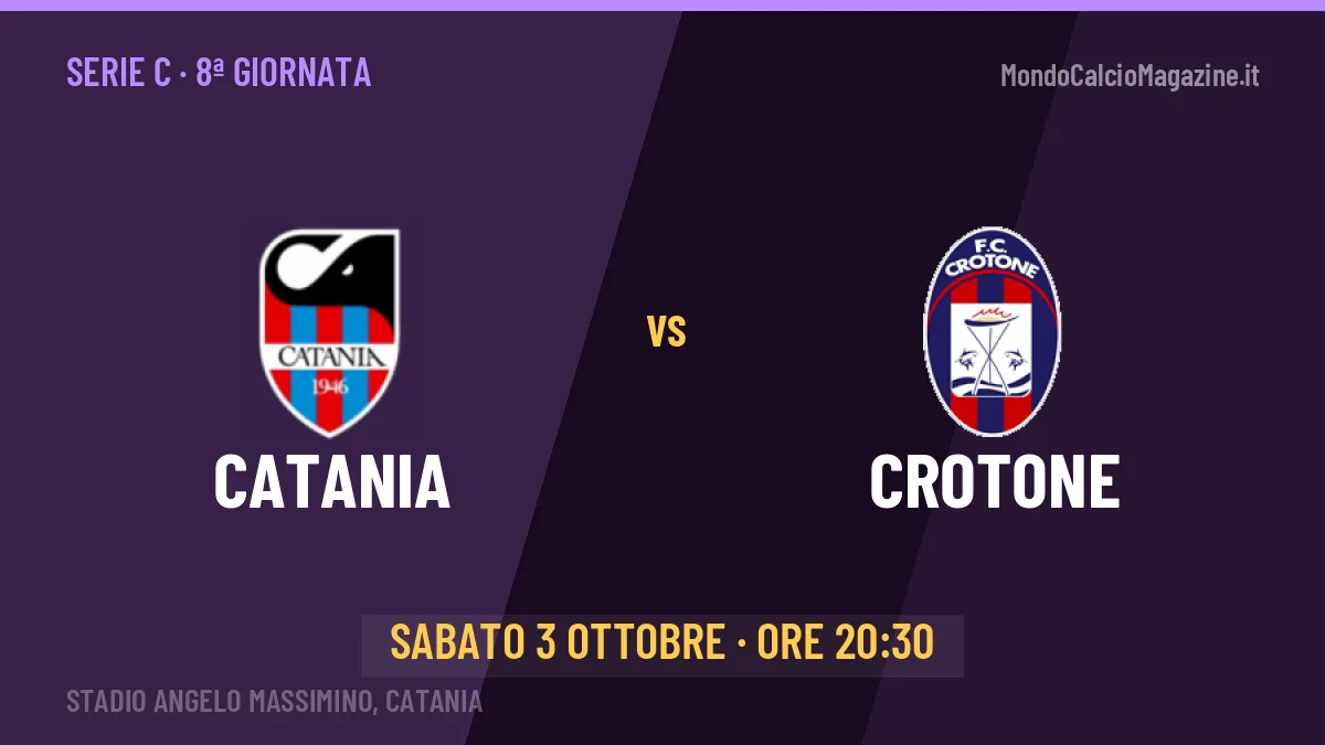 Pronostico Catania Crotone: quote, precedenti e come arrivano le due squadre