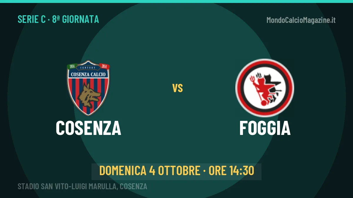 Dove vedere Cosenza-Foggia in TV e streaming: orario, canale e formazioni