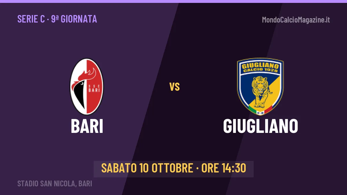 Bari-Giugliano, Serie C: probabili formazioni, quote e dove vedere la partita in TV e streaming