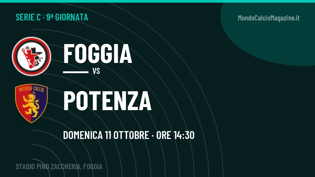 Foggia Potenza in streaming: dove vedere la partita, orario e probabili formazioni