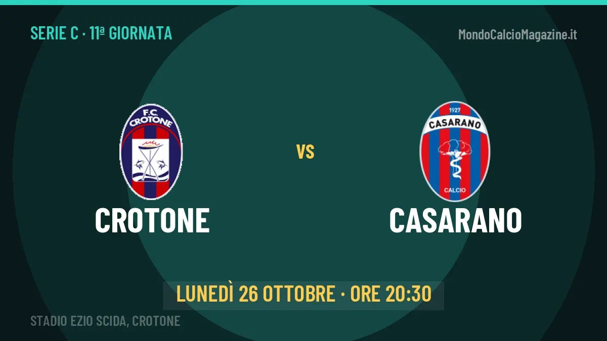 Crotone-Casarano (lun 26/10 ore 20:30): probabili formazioni, statistiche e quote