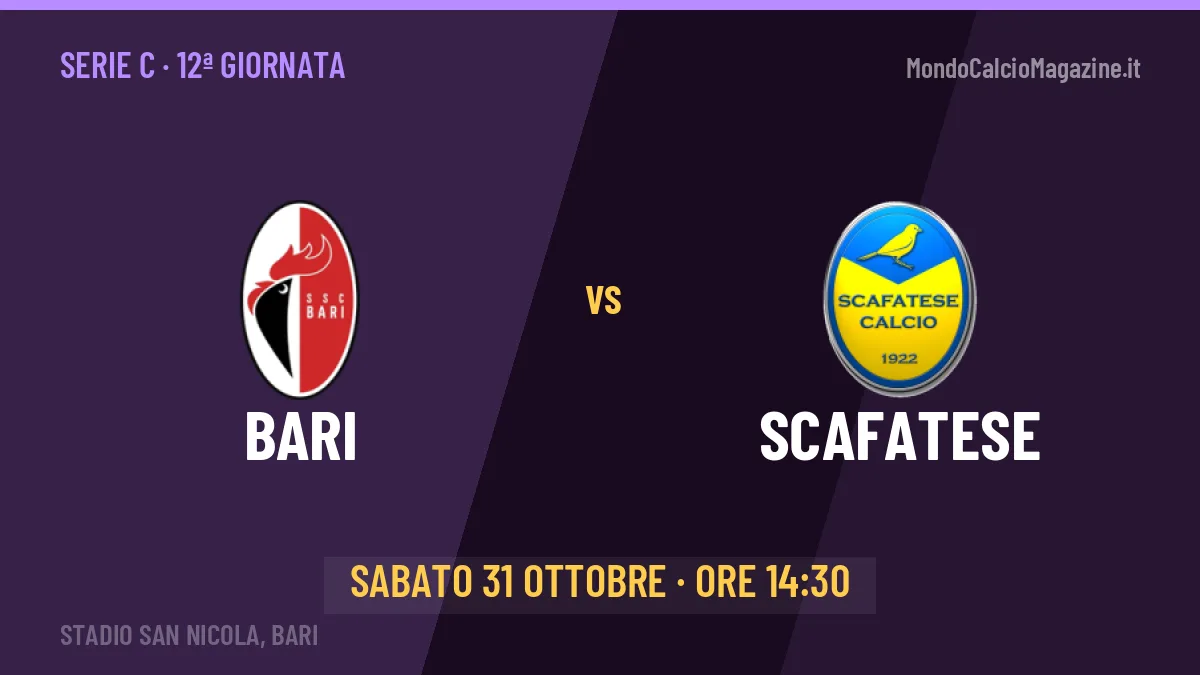 Bari Scafatese in streaming: dove vedere la partita, orario e probabili formazioni