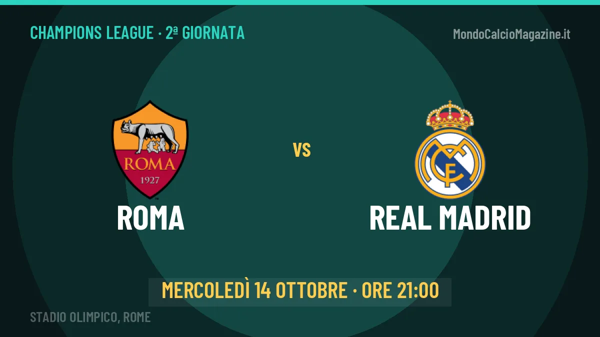 Roma-Real Madrid (mer 14/10 ore 21:00): probabili formazioni, statistiche e quote
