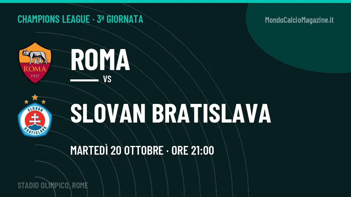 Roma-Slovan Bratislava, Champions League: probabili formazioni, quote e dove vedere la partita in TV e streaming