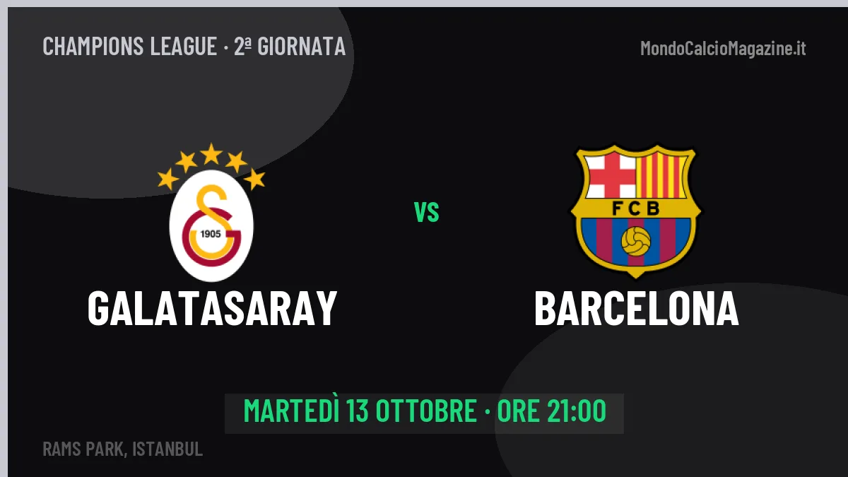 Galatasaray-Barcelona: pronostico, quote e dove vedere il match in diretta