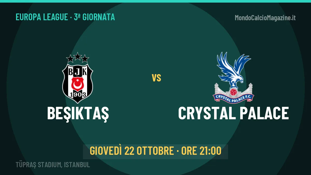 Probabili formazioni Beşiktaş Crystal Palace: chi gioca, quote e pronostico